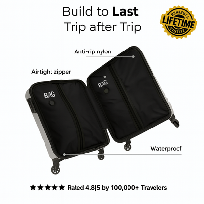 THEBagtravel™  PACK + STRESS -