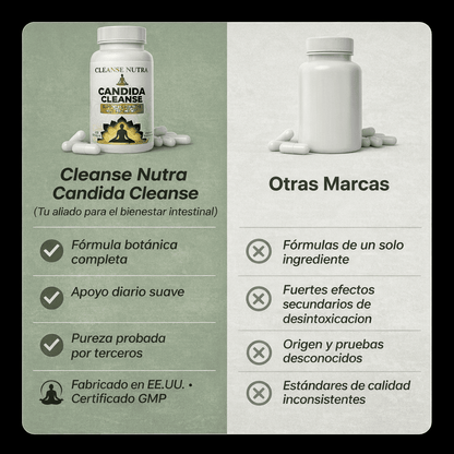 Despídete del mal humor, la hinchazón, los antojos y la fatiga inexplicable. Tu cuerpo pide un cambio. Aquí empieza. (Copia)